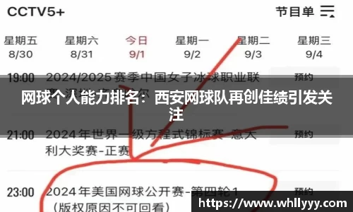 网球个人能力排名：西安网球队再创佳绩引发关注